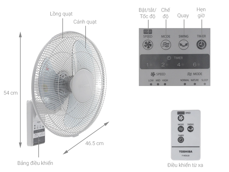 Quạt treo tường Toshiba F-WSA20(H)VN 55W - Ảnh 3